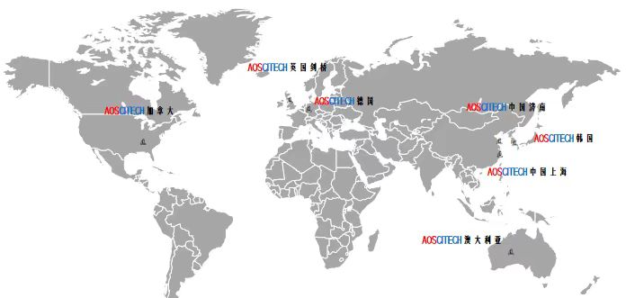 AOSCITECH中国关注部门健康度，打造持续高绩效团队